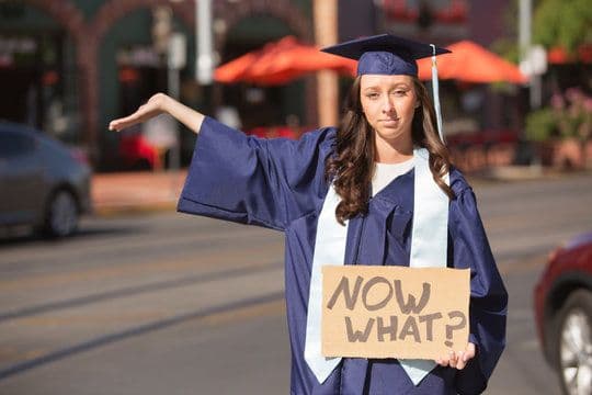 What to Do If You Are Unemployed After Graduation